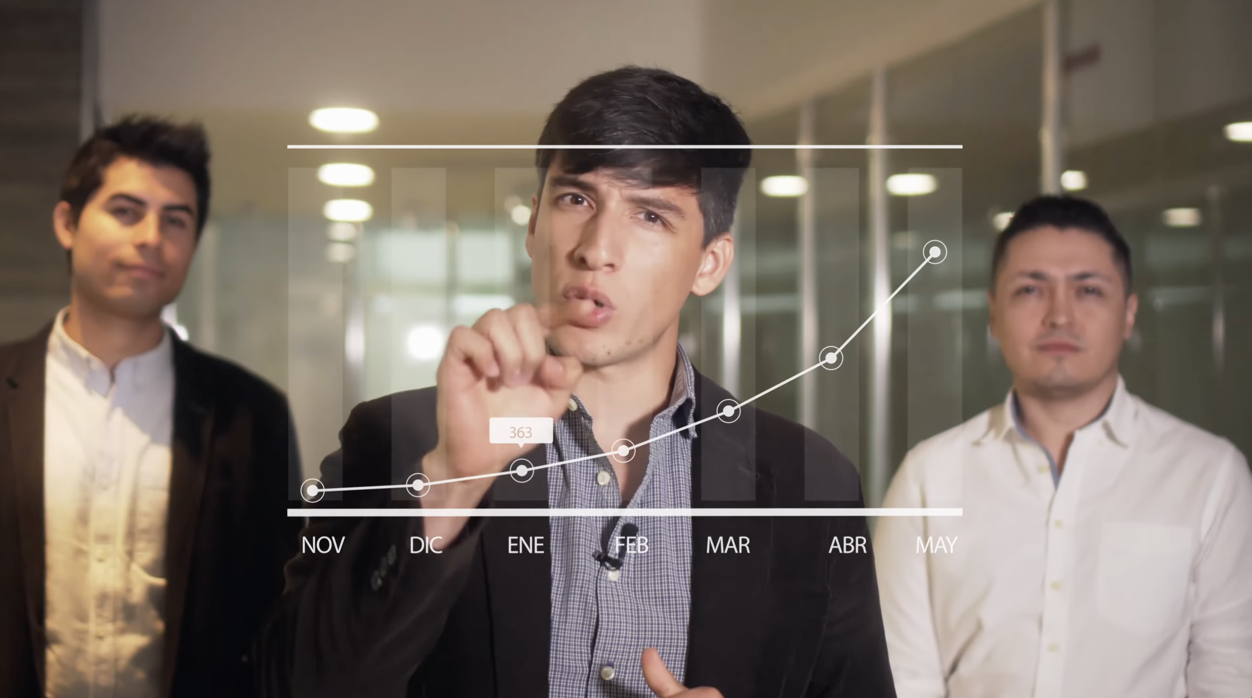 Coophi Video Production